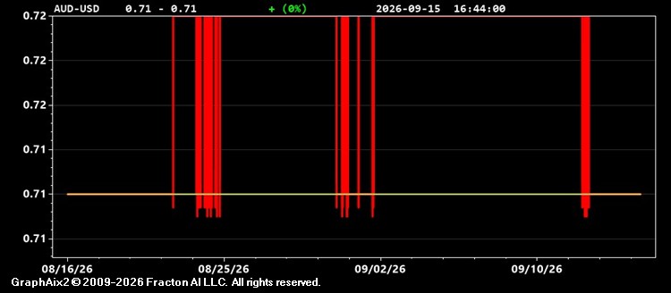 aud-usd.jpg